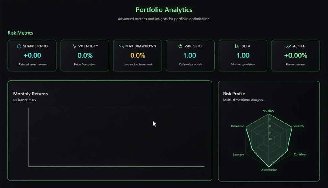 Portfolio dashboard