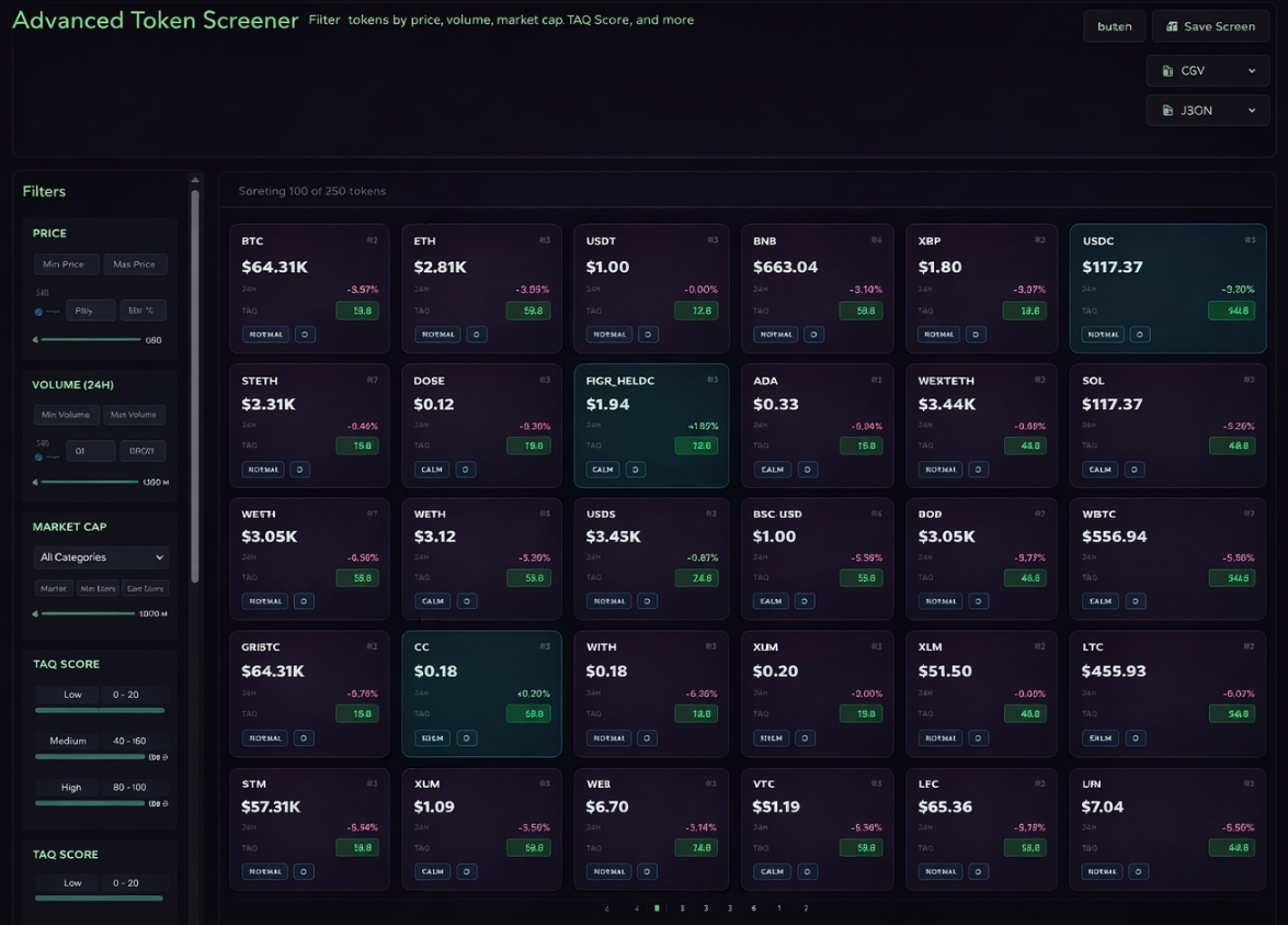 Advanced crypto screener